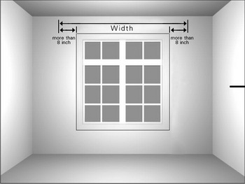 Width And Height For Dry Panel Set, How To Tell Curtain Size
